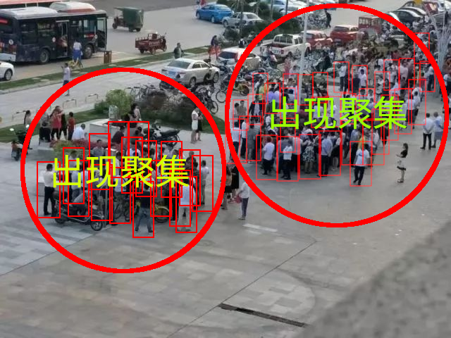 Aerial view of a plaza; dozens of individual people are boxed in red, and two circles mark regions where the density of detections exceeds the gathering threshold.